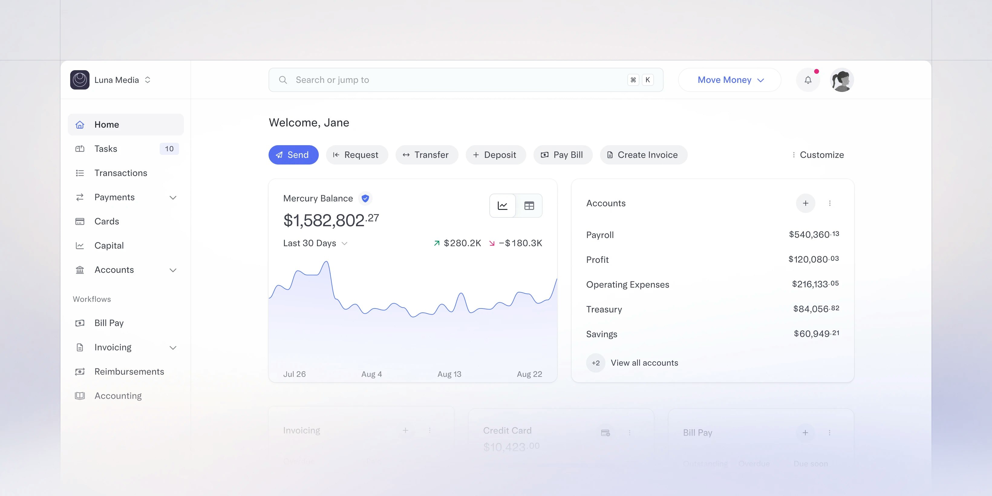 Image of the dashboard