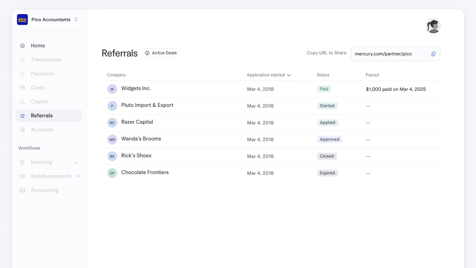Accounting referrals dashboard