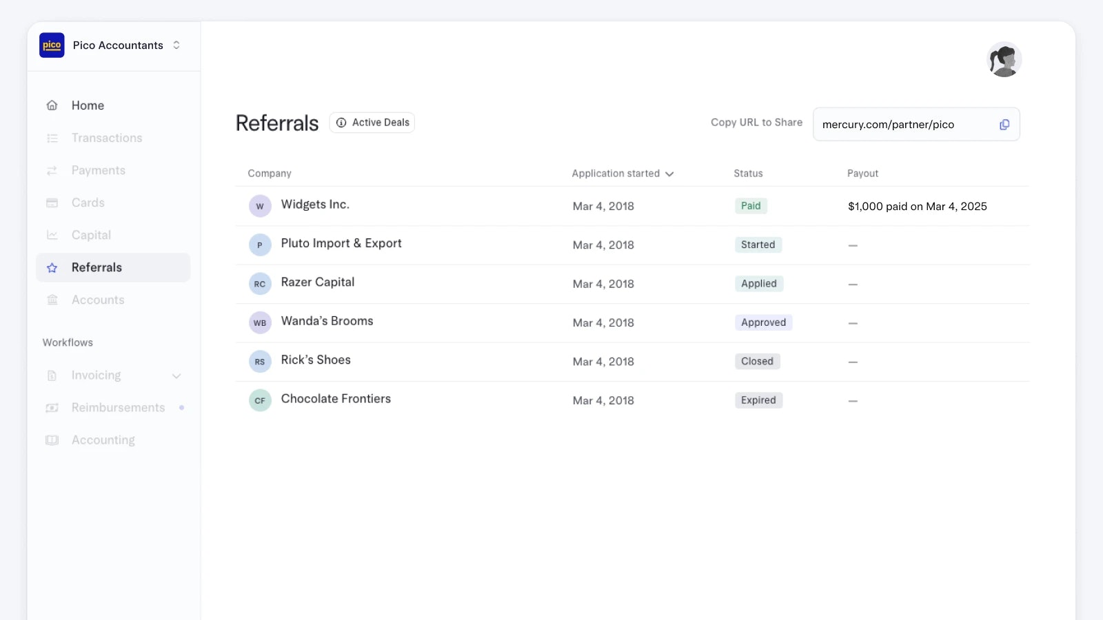 Accounting referrals dashboard