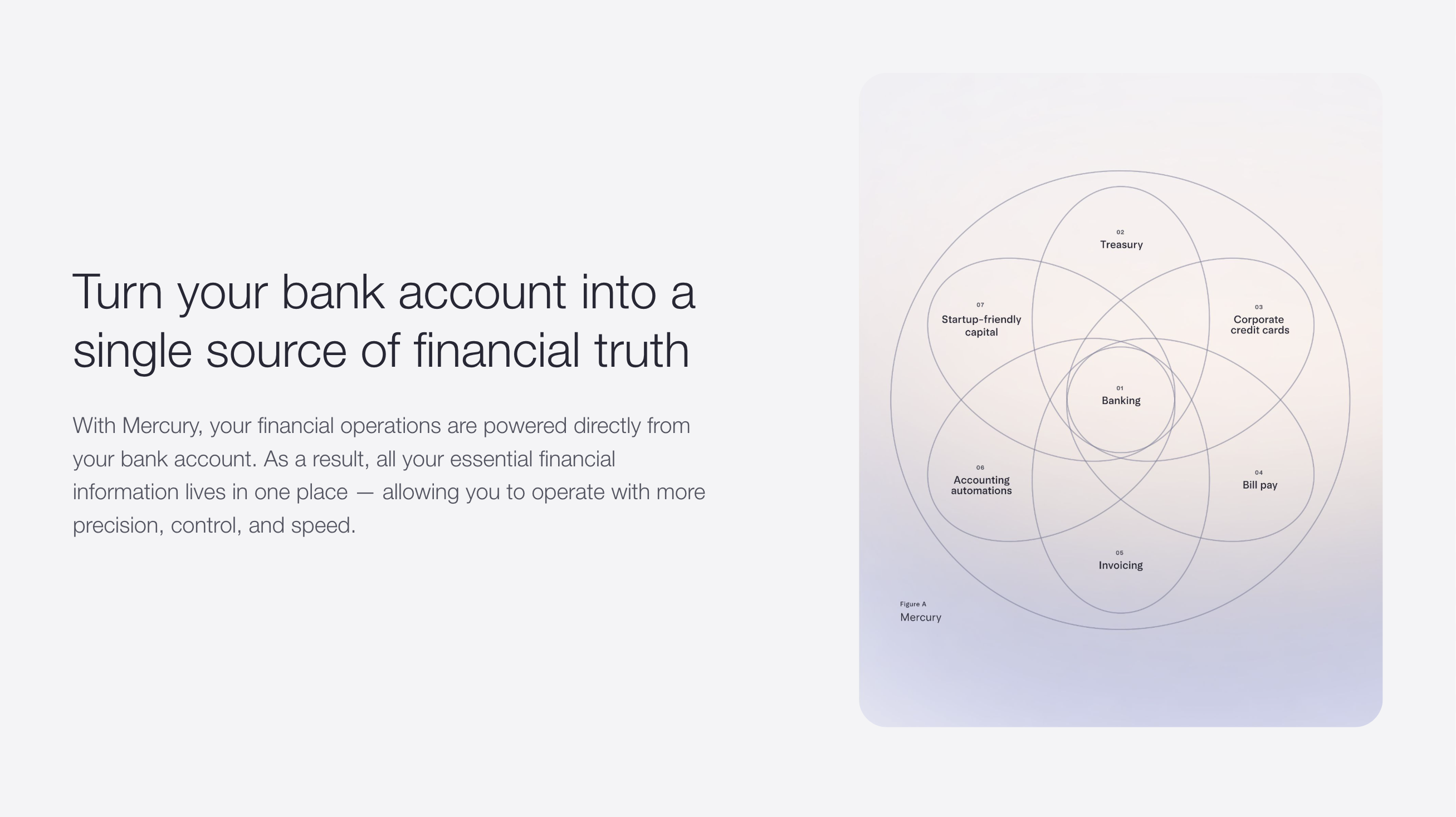 Sample slide from our Mercury for Accountants co-branded deck