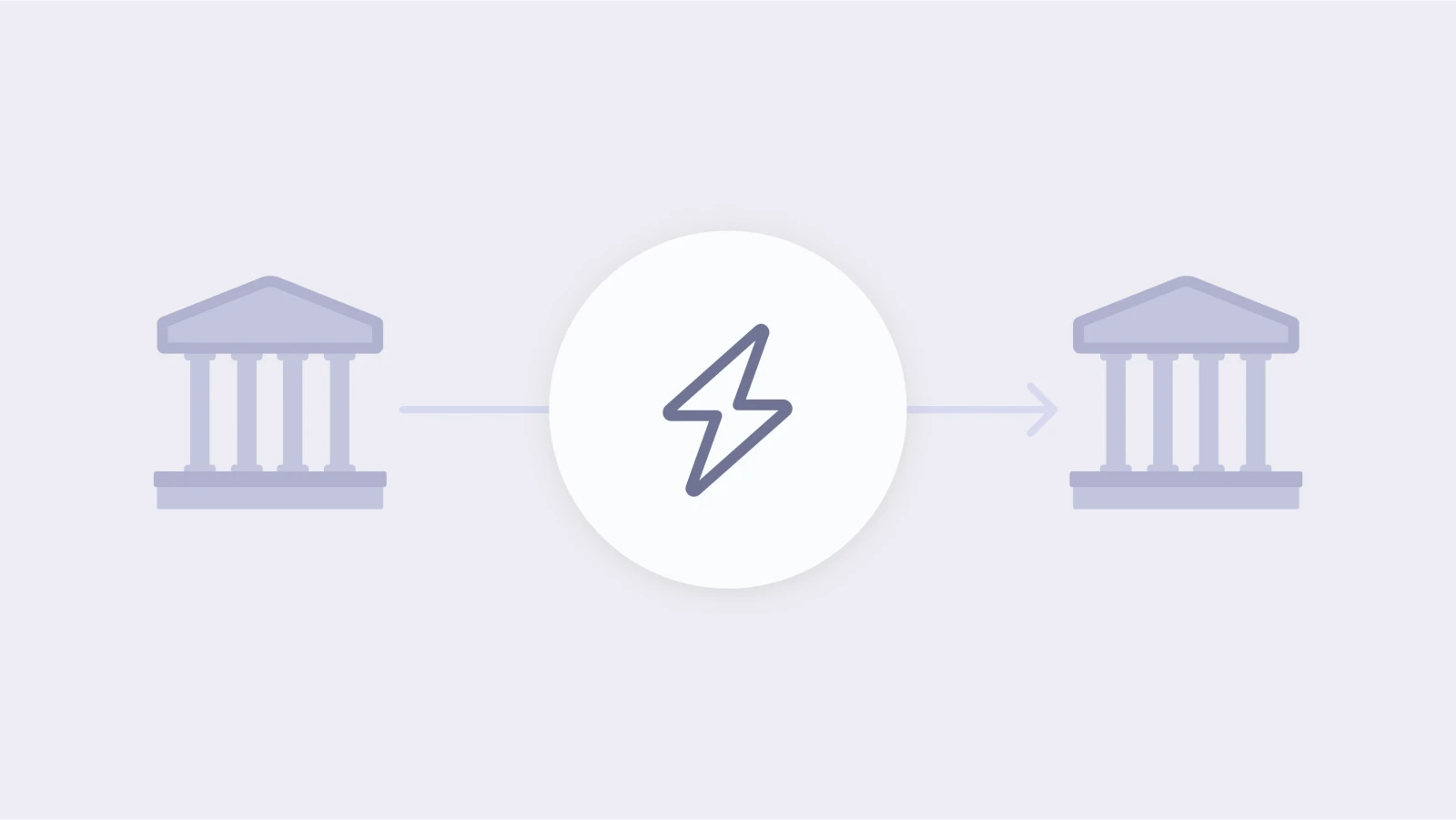 Two bank icons with an arrow pointing between them and a lightening bolt in the middle