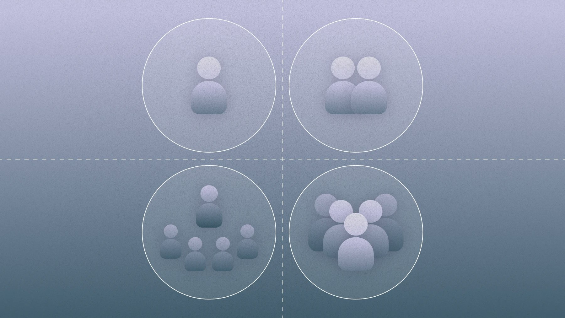 Illustration of varying levels of business structures, visualized by the amount of people in a circle