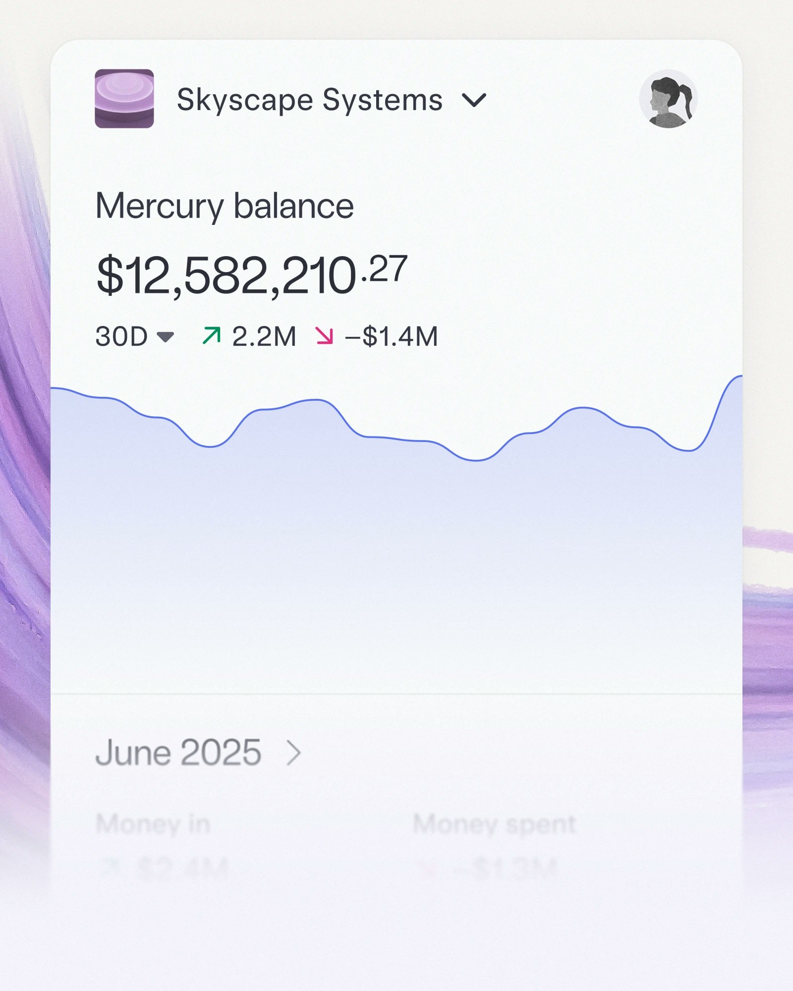 Mobile Dashboard UI