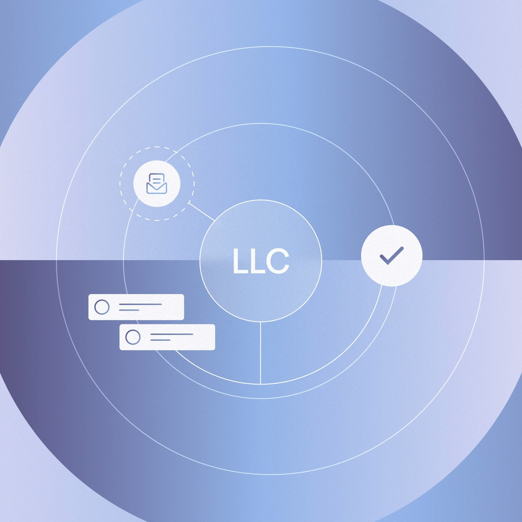 "LLC" label within co-centric circles