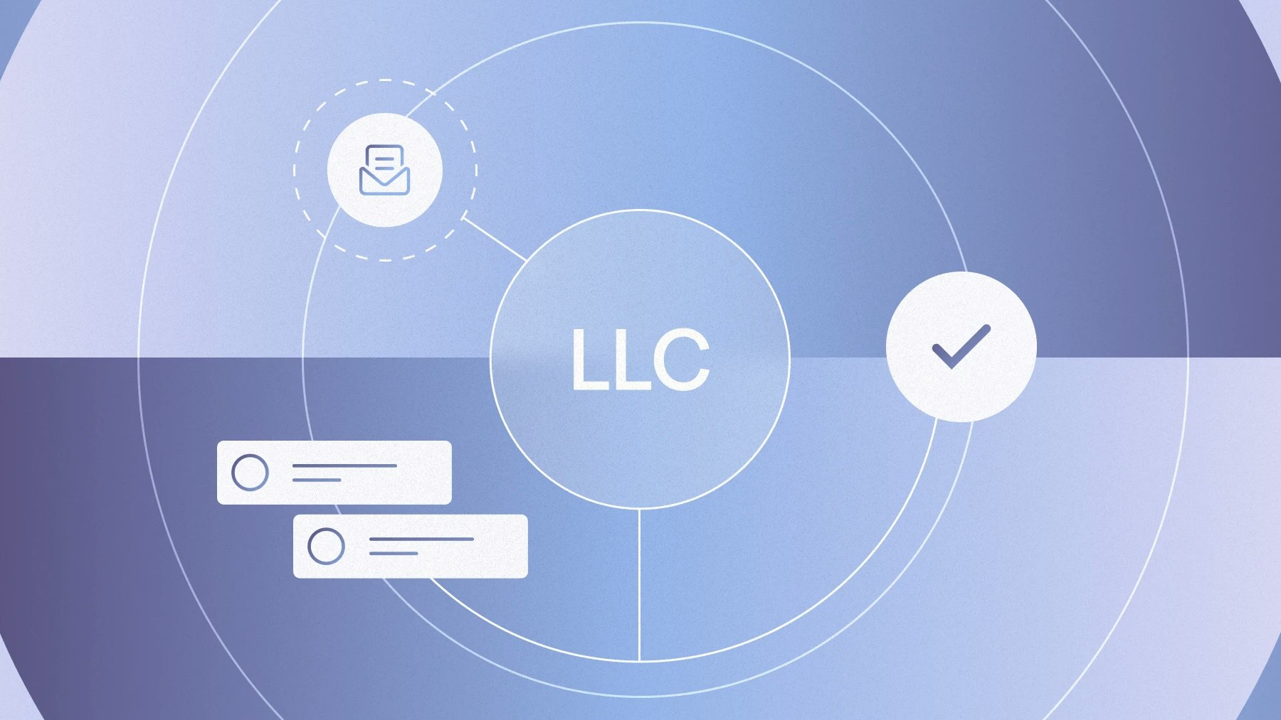 "LLC" label within co-centric circles