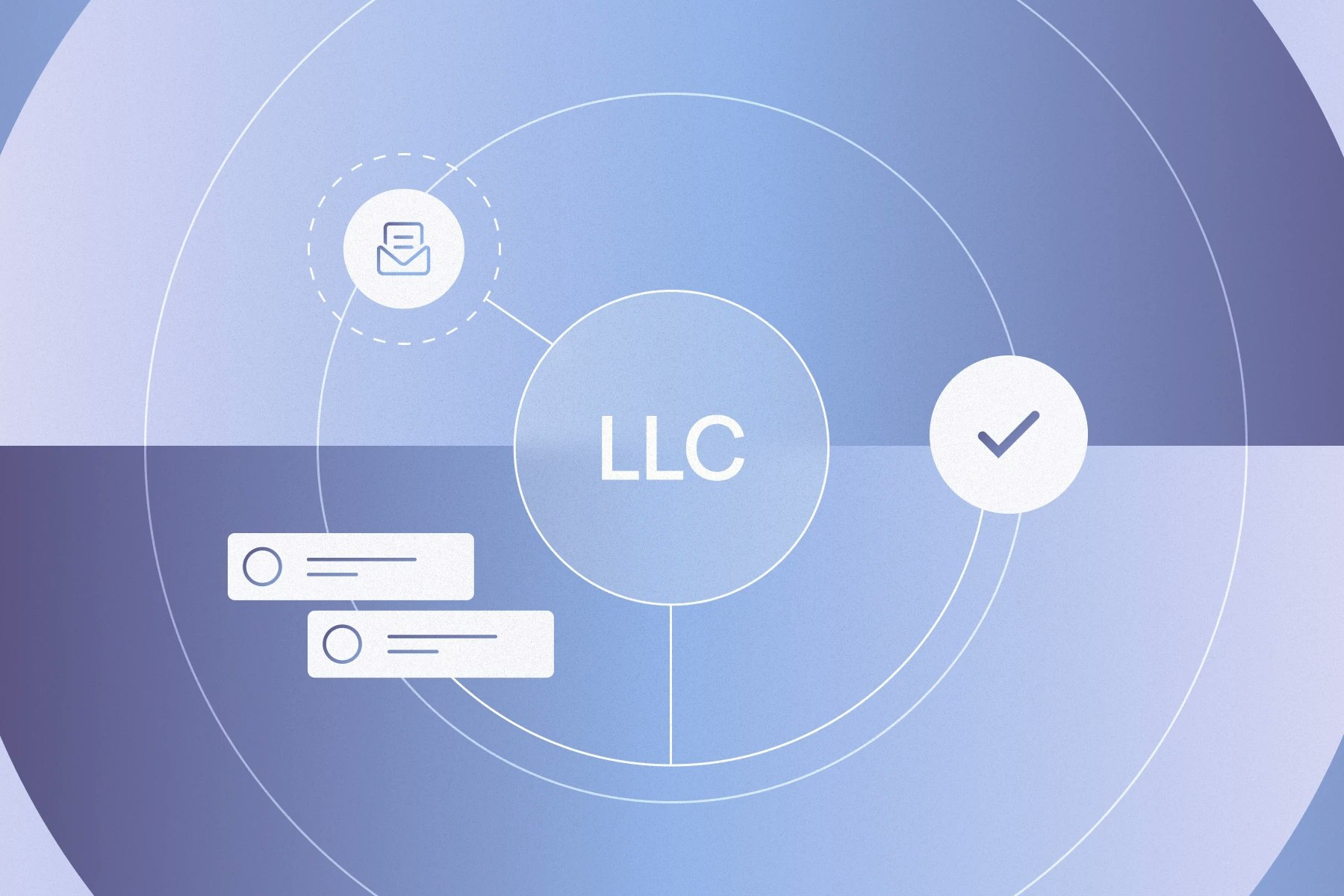 "LLC" label within co-centric circles