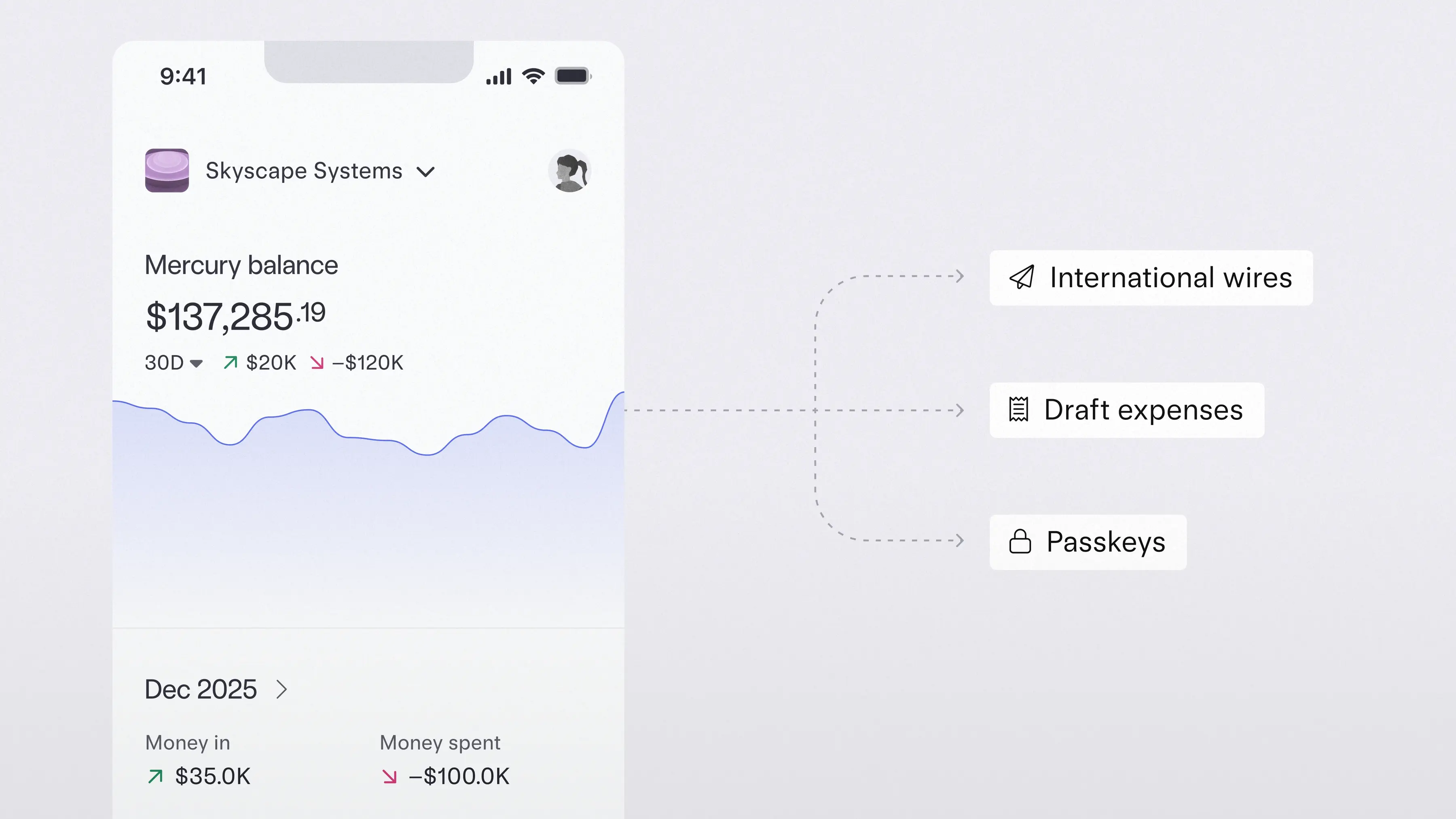 A graphic depicting the Mercury mobile app and the following features: International wires, draft expenses, and passkeys.