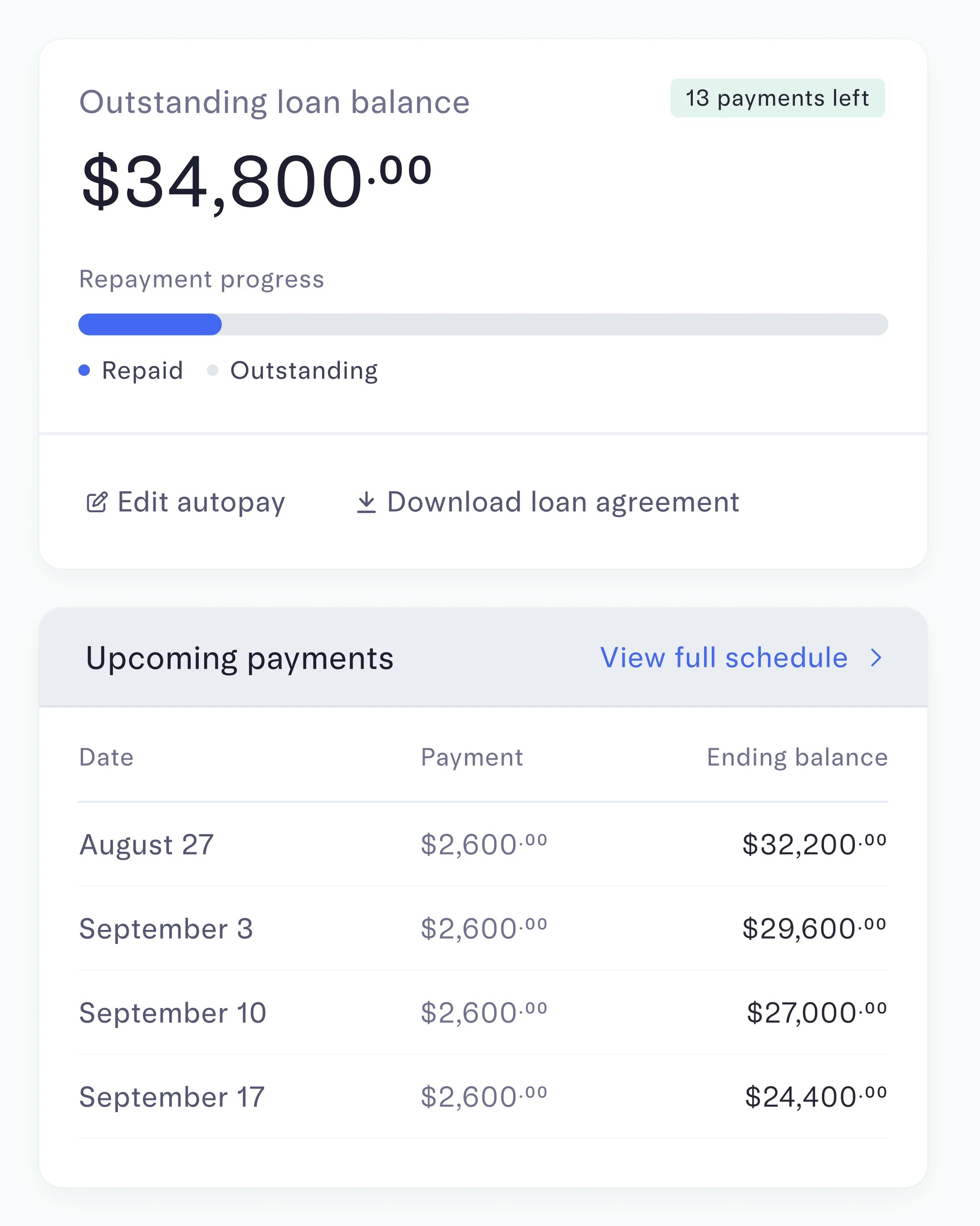 Working capital UI