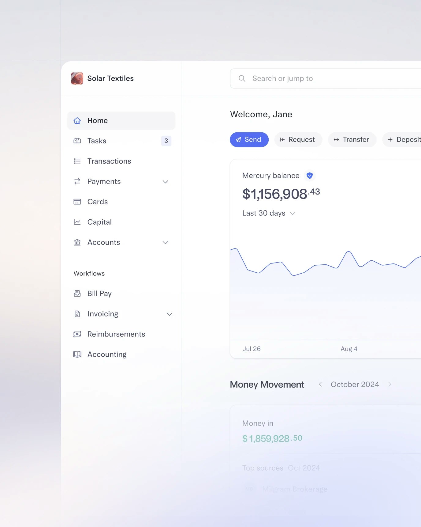 Ecommerce company financial dashboard