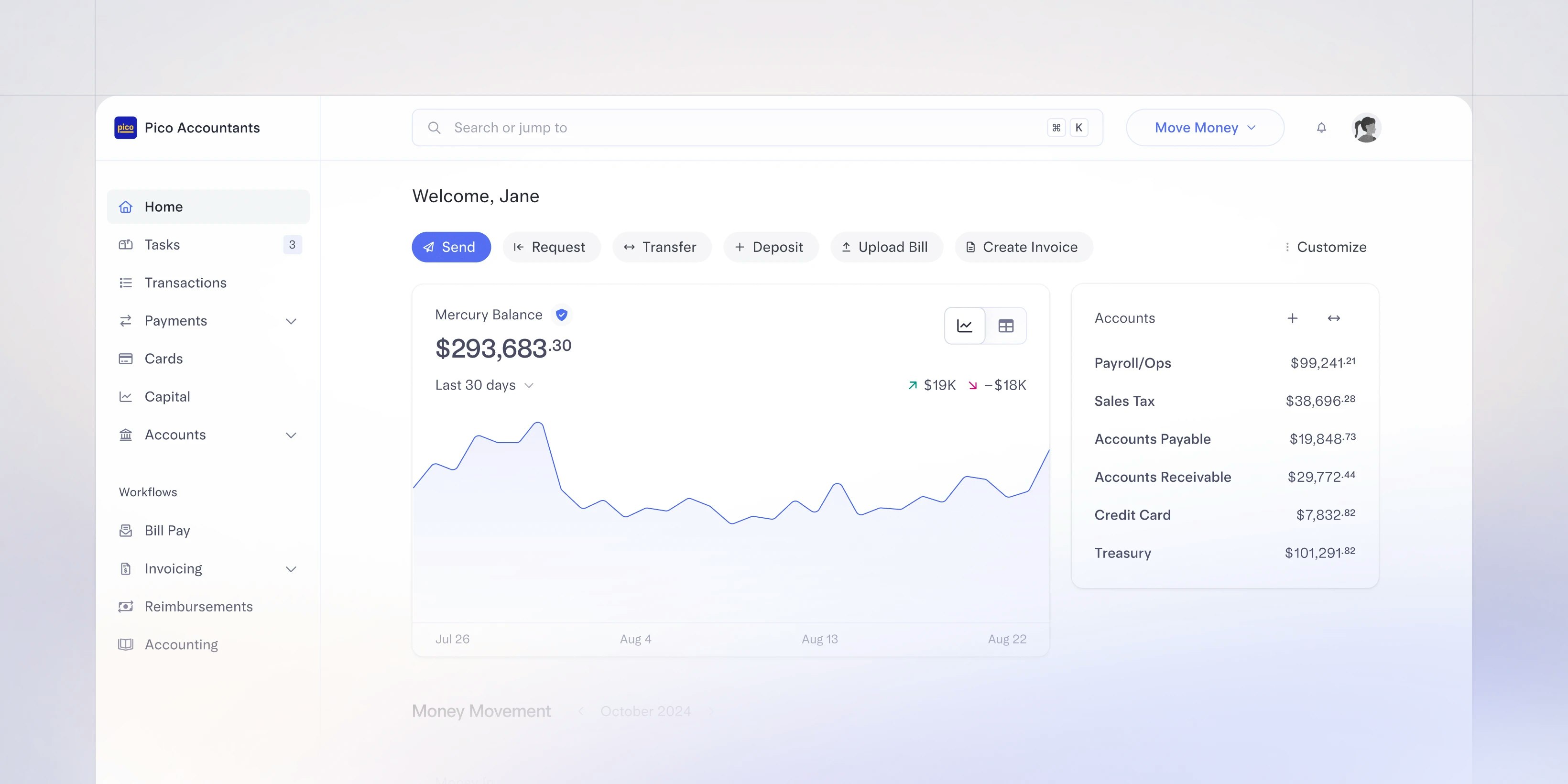 Sample of an accounting firm's Mercury dashboard