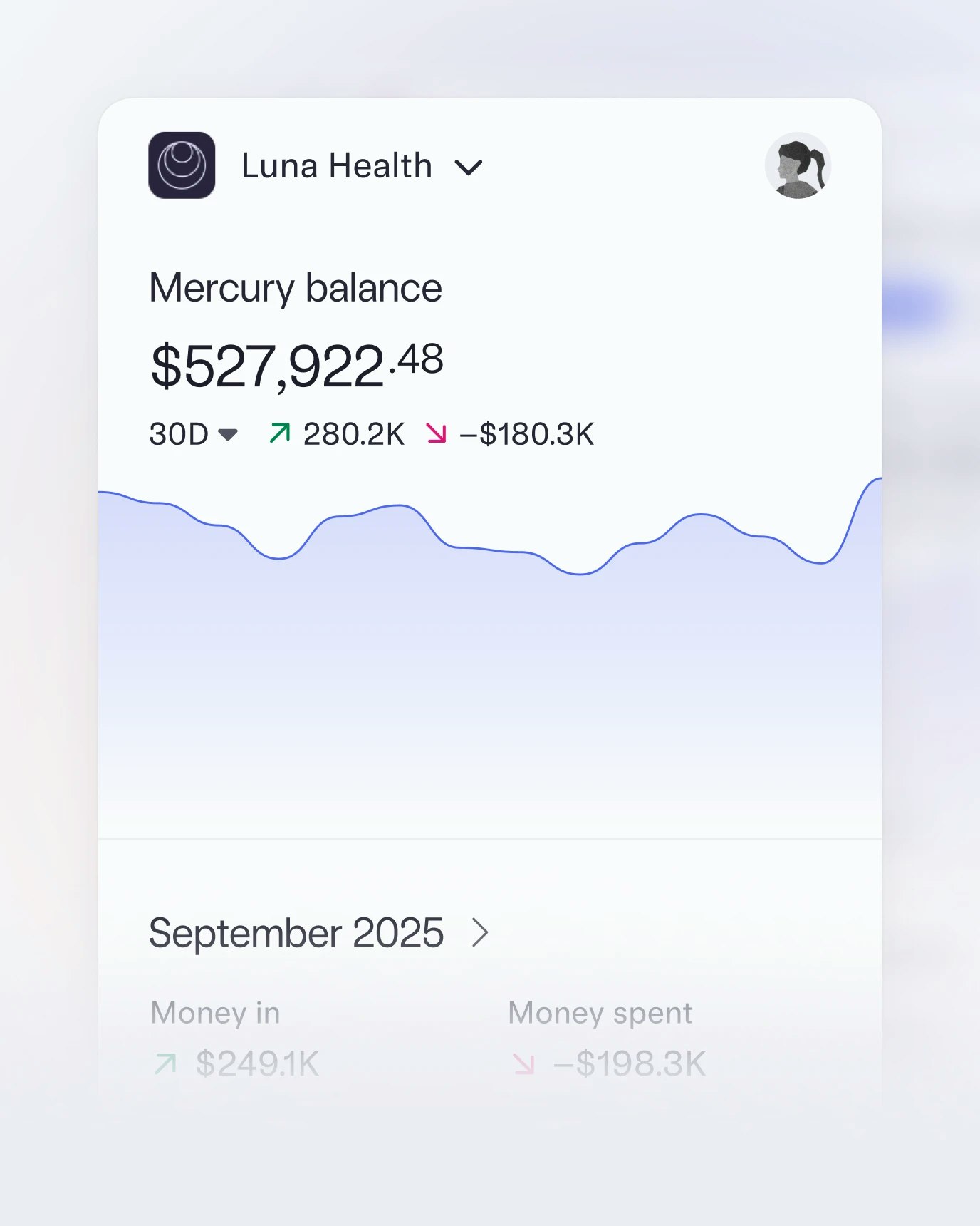 Image showing a dashboard