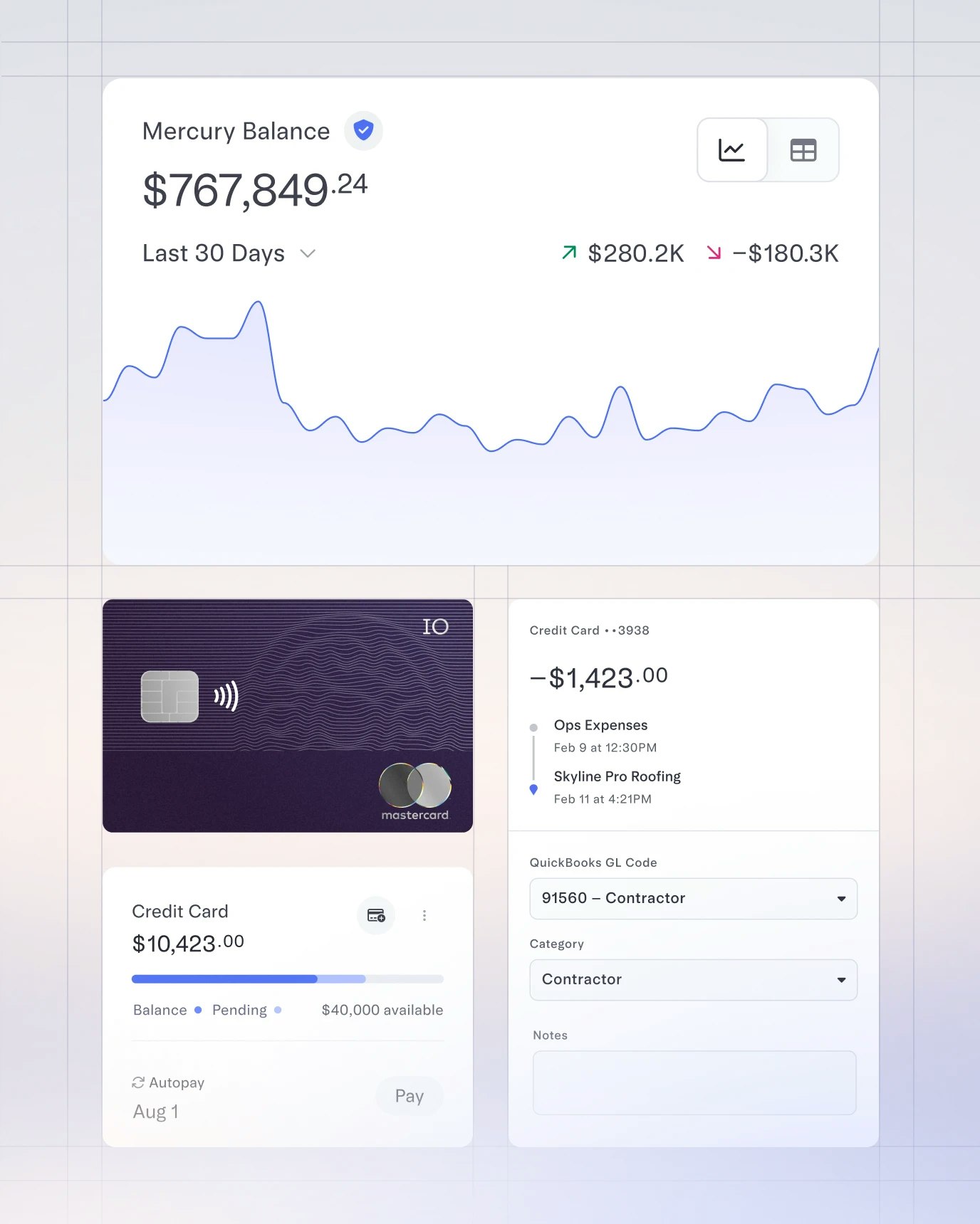 Image showing dashboard, cards, transactions