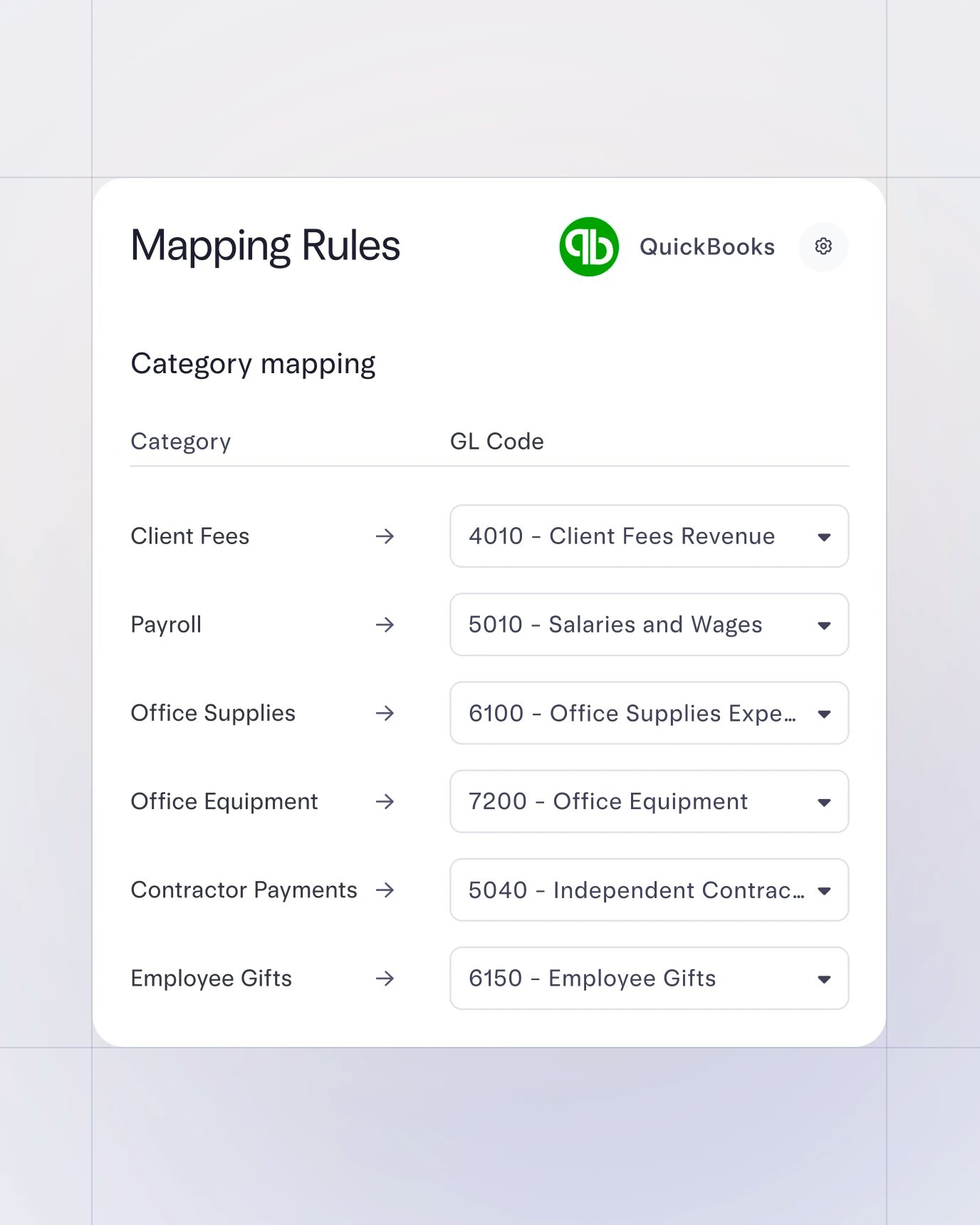 Image showing GL code mapping