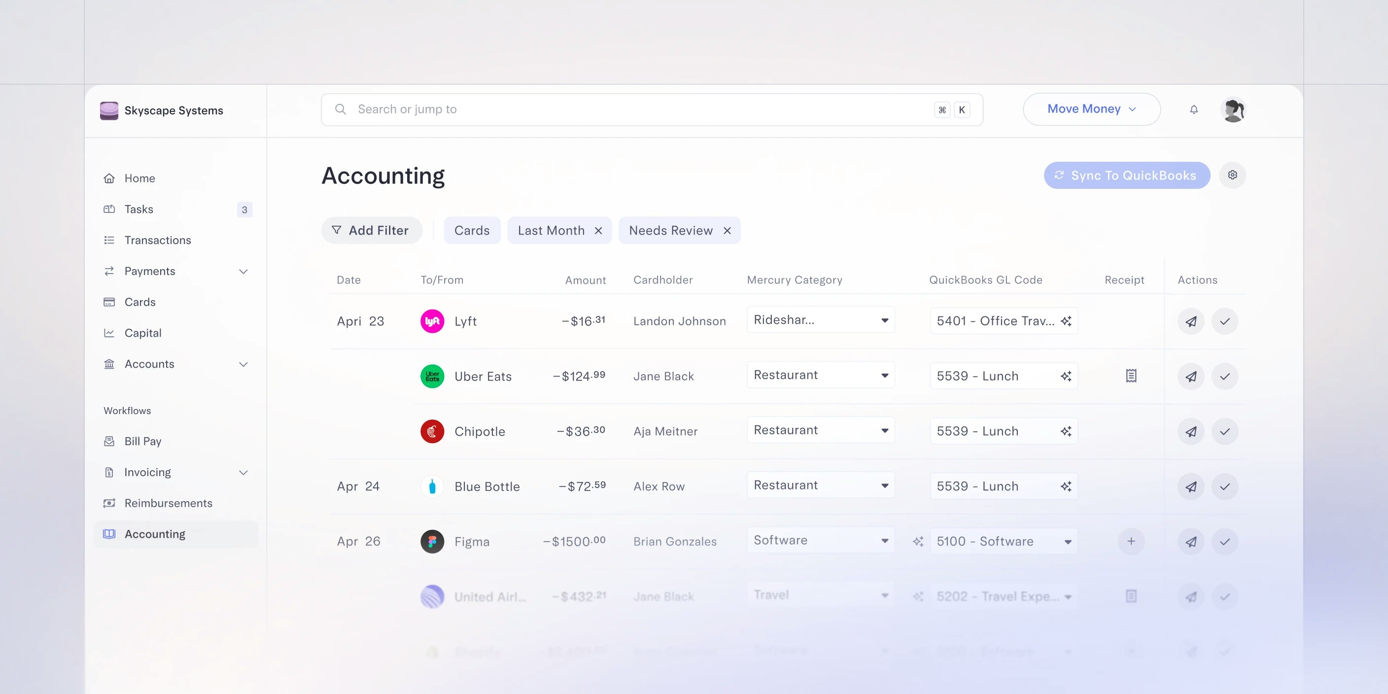 Accounting dashboard