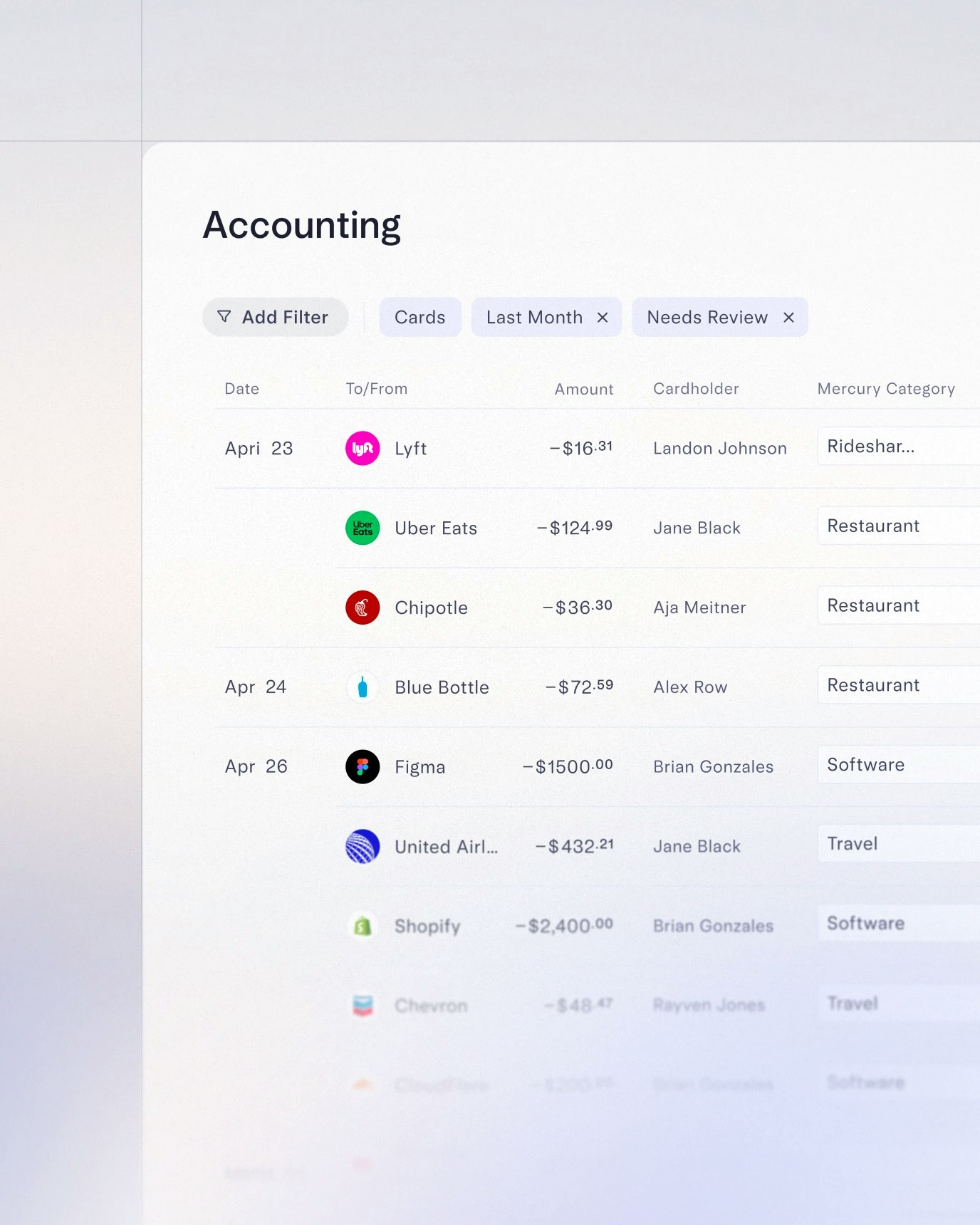 Accounting dashboard