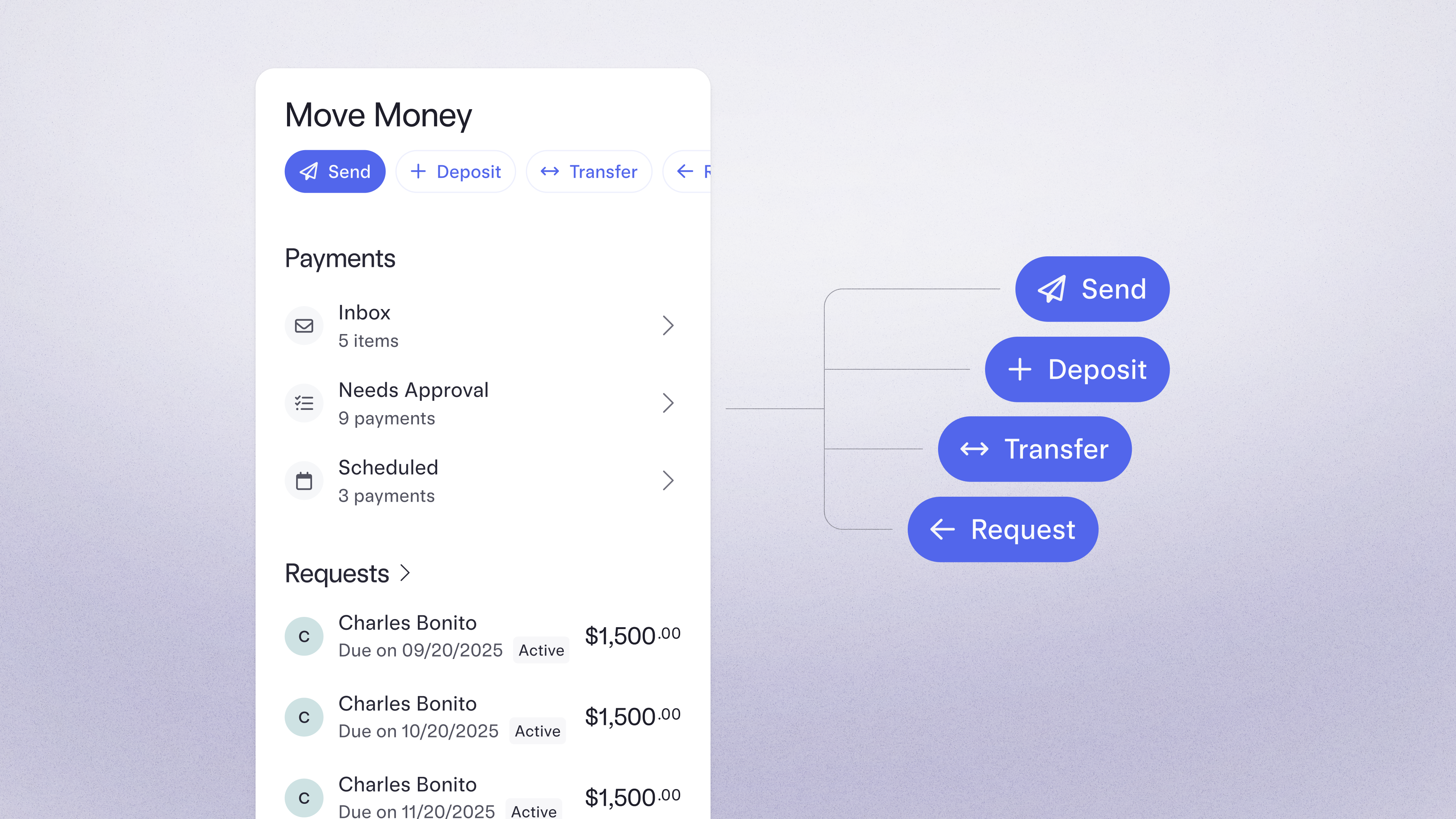 Mobile UI showing Send, Deposit, Transfer, and Request functions