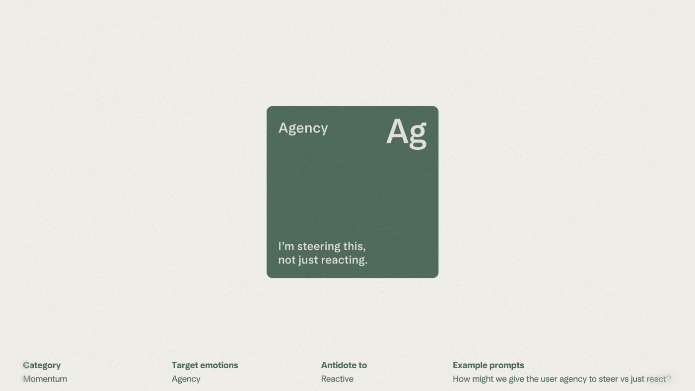 Mercury Period Table of Emotions – Agency