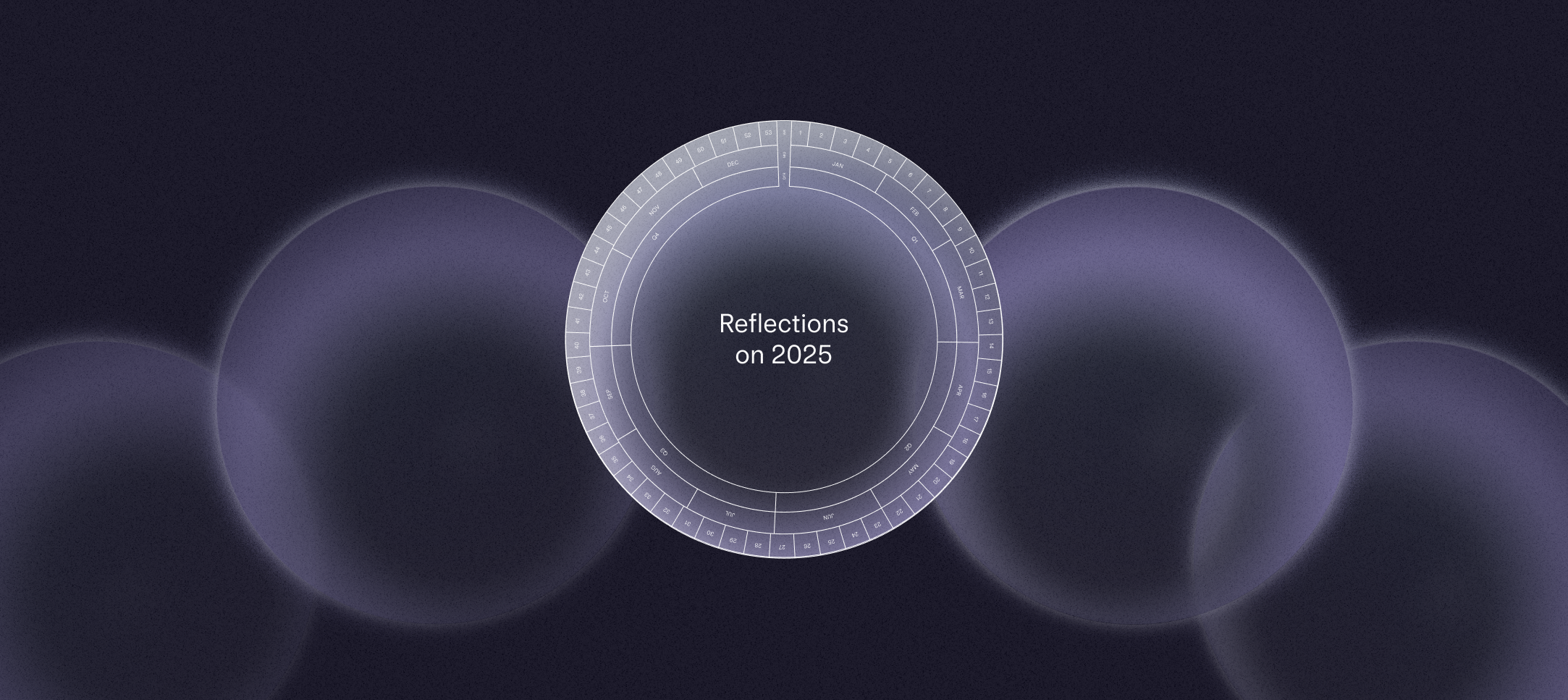 Reflections on 2025