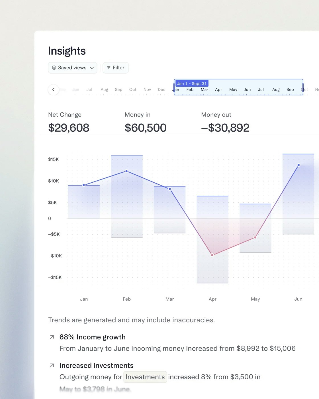 Insights
