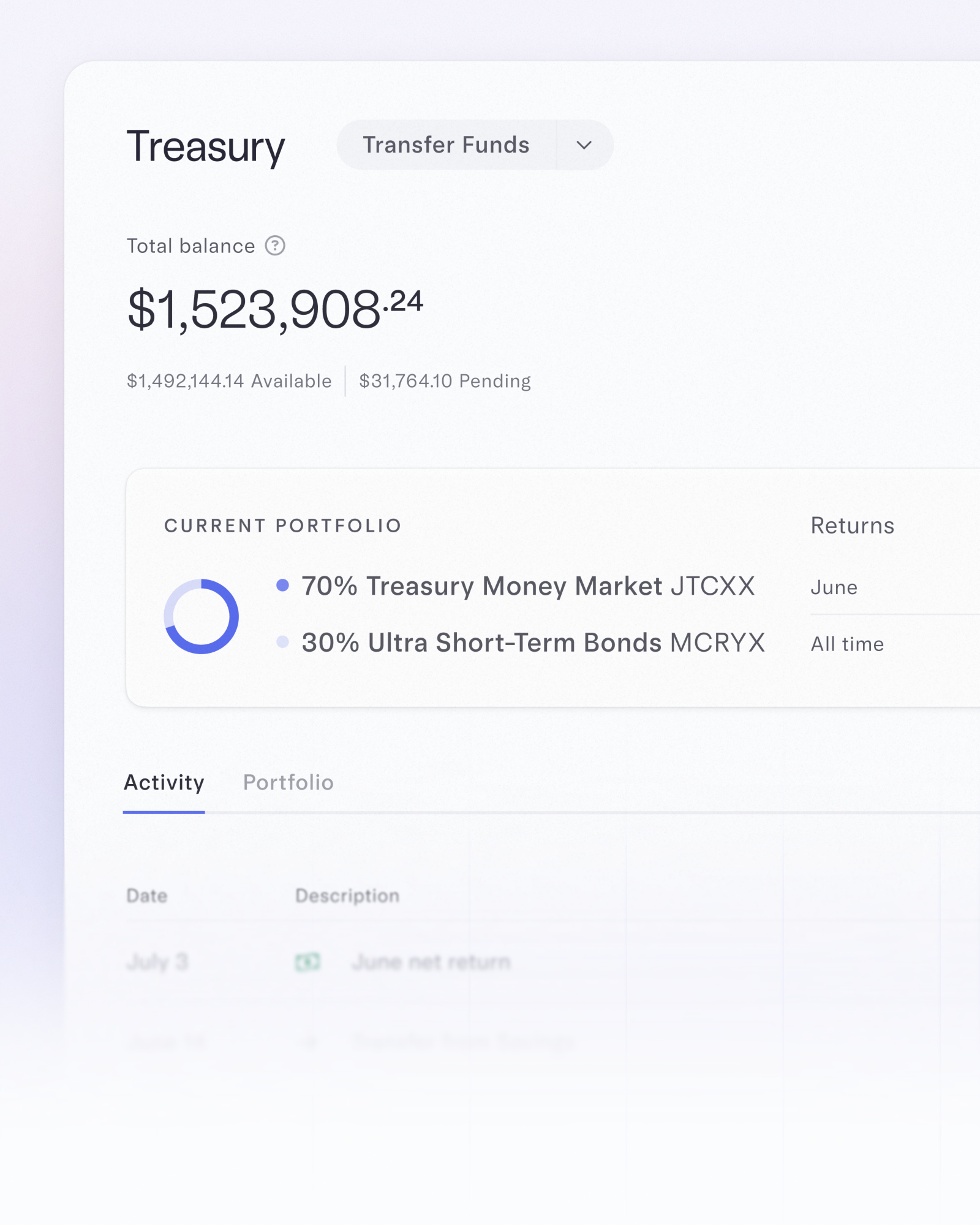 Treasury dashboard