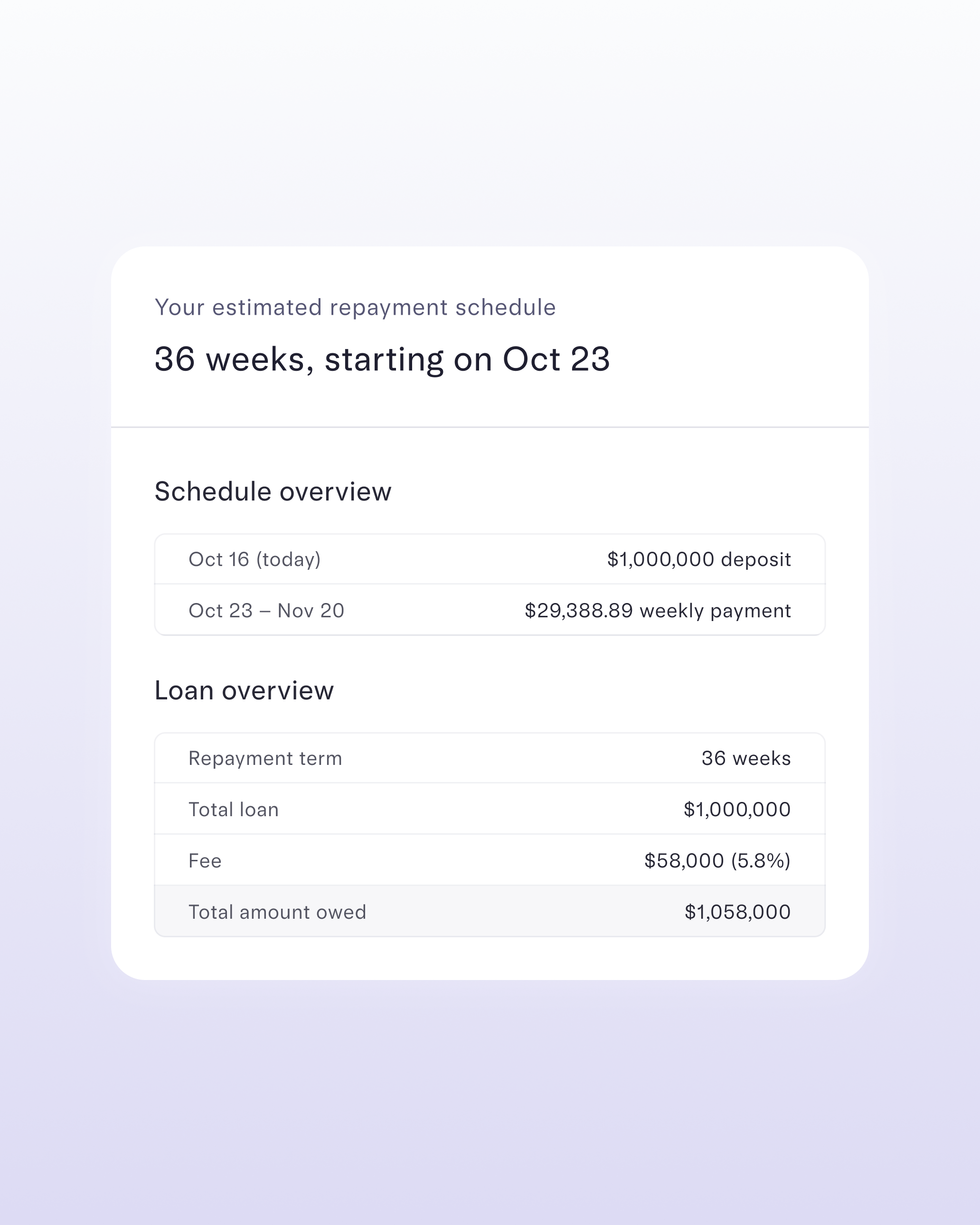 Mercury UI depicting a loan repayment schedule