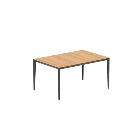 UNT1510W