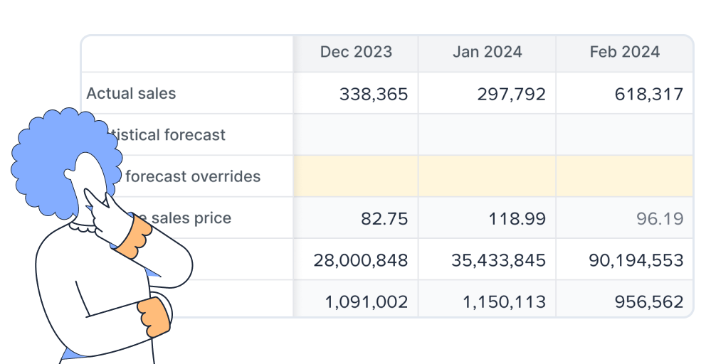 The image 3 used in Demand Forecasting block
