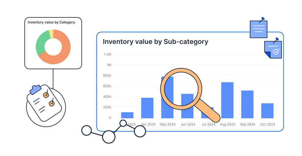 The image 5 used in Collaborative Inventory Planning block