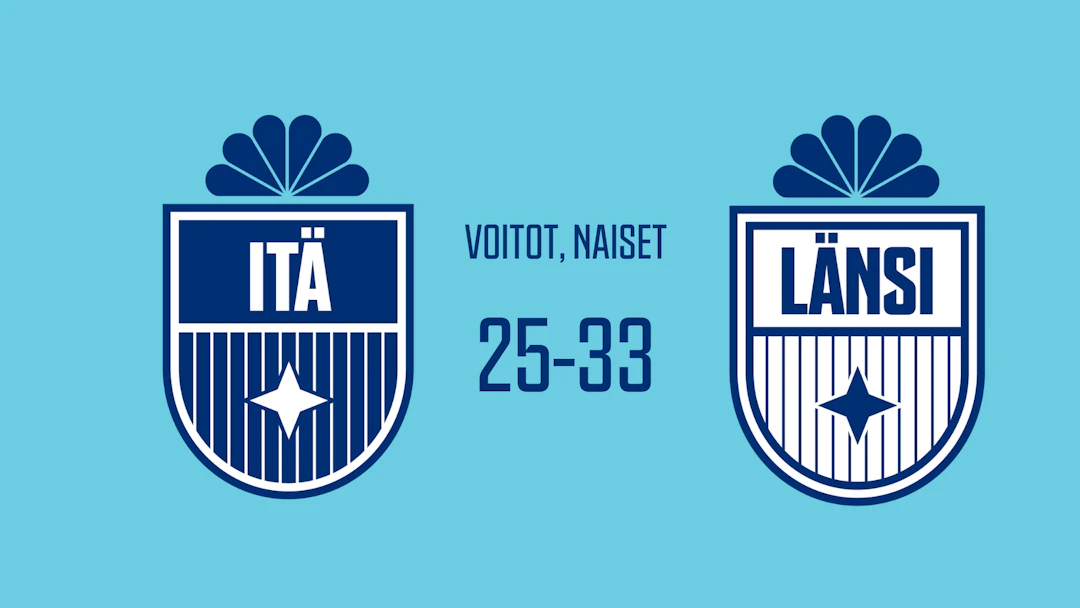 Voitot Itä-Länsi naisten joukkue