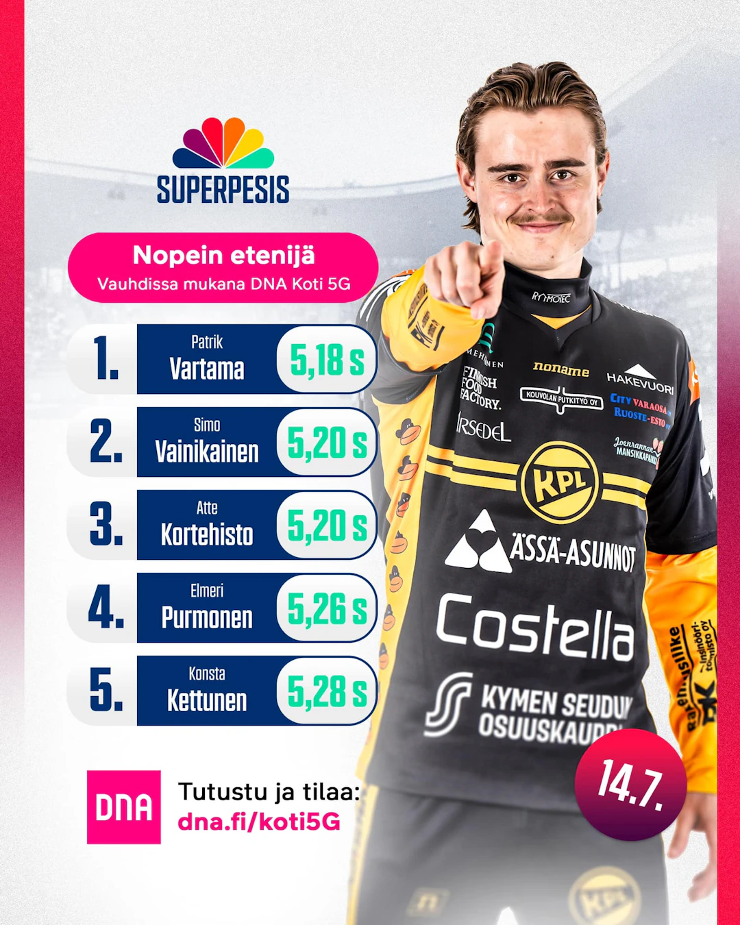 Nopeimmat etenijät MSU 14.7.