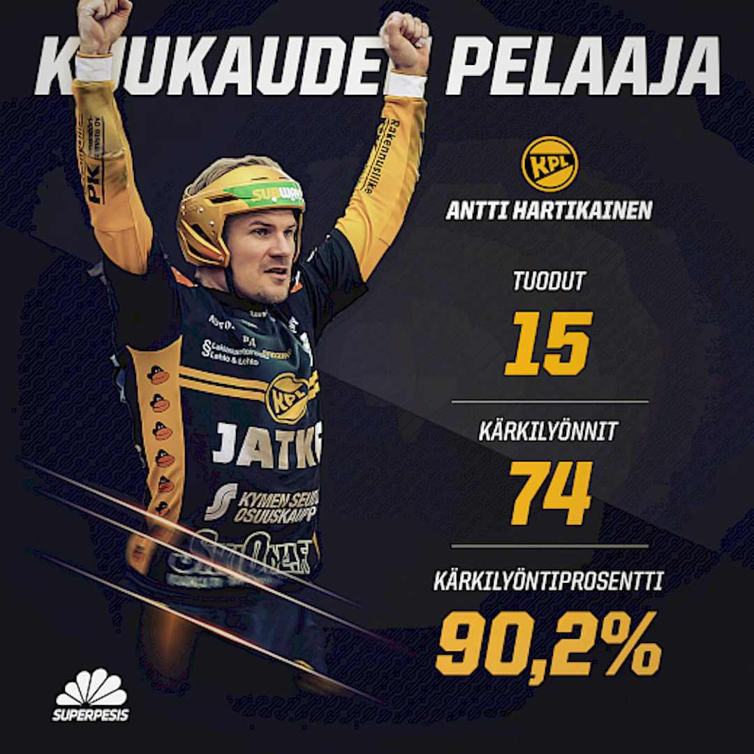 kuukauden-pelaaja-hartikainen-heina_kuu-2019-1.519x0-is.png