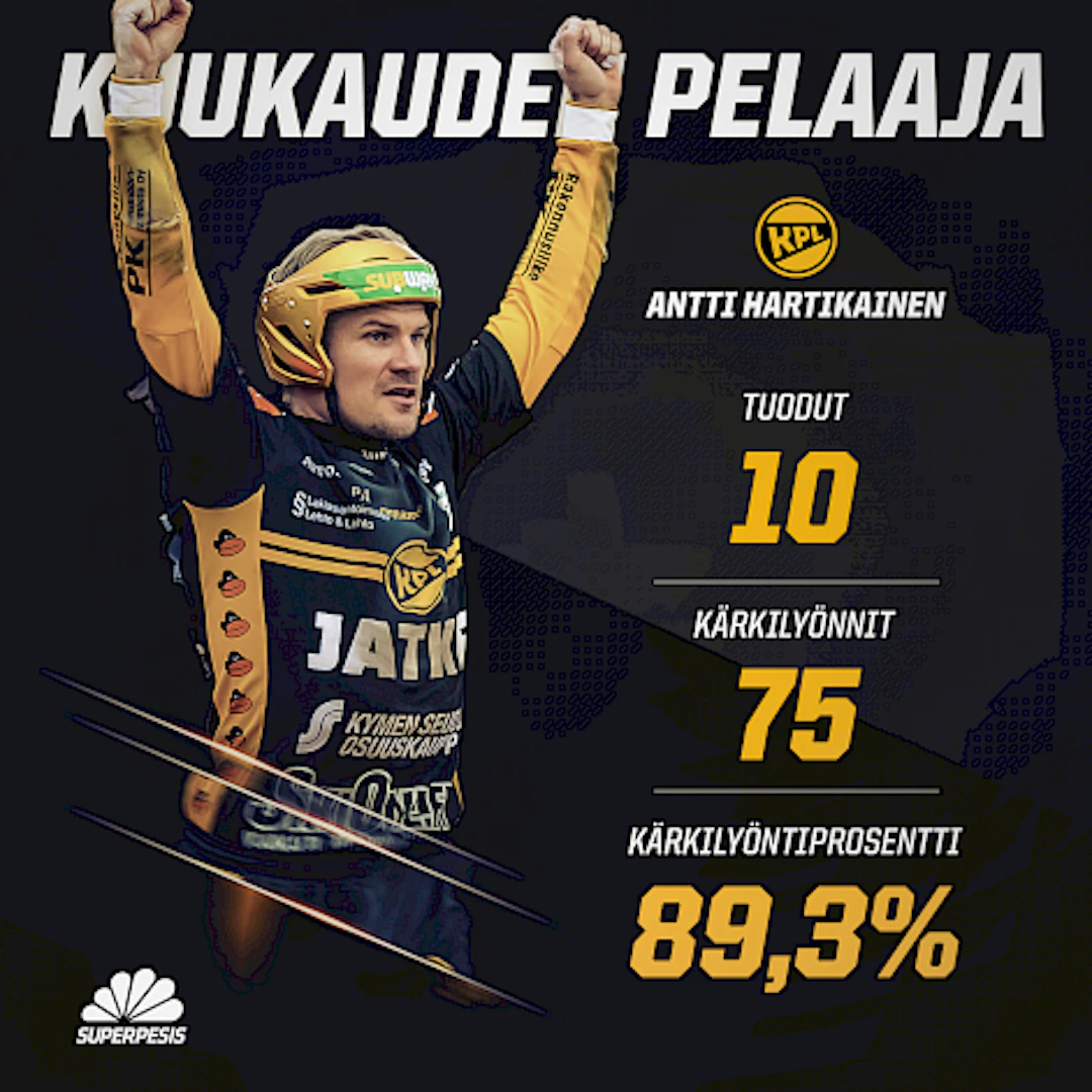 kuukauden-pelaaja-elokuu-hartikainen-final.471x0-is.png