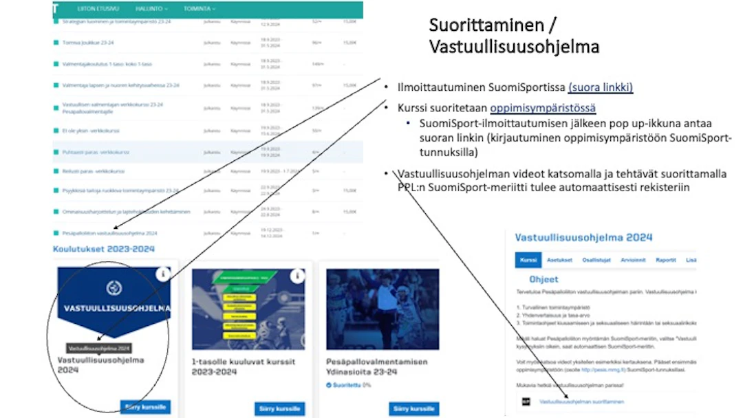 Vastuullisuuskurssien ohjeet: Vastuullisuusohjelma