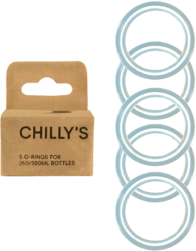 https://www.datocms-assets.com/11645/1562602821-chilly-260-500-box-setmaster.png?q=50&auto=format&dpr=1&w=800&h=800&fit=crop