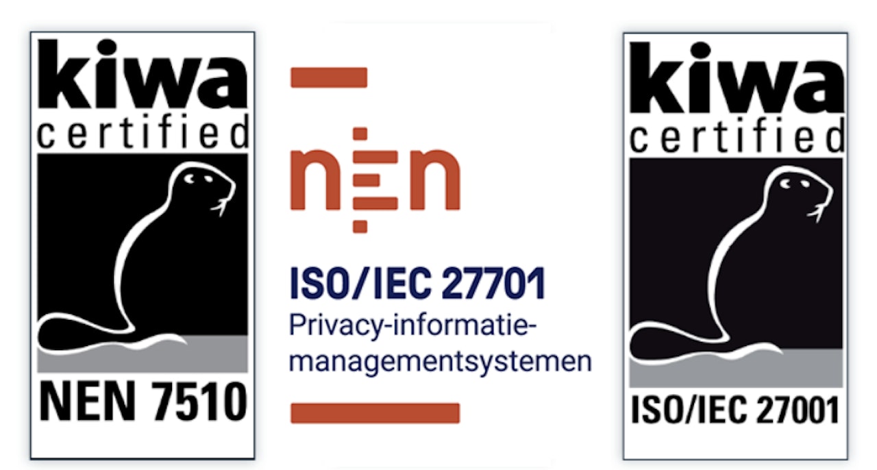 ISO / NEN