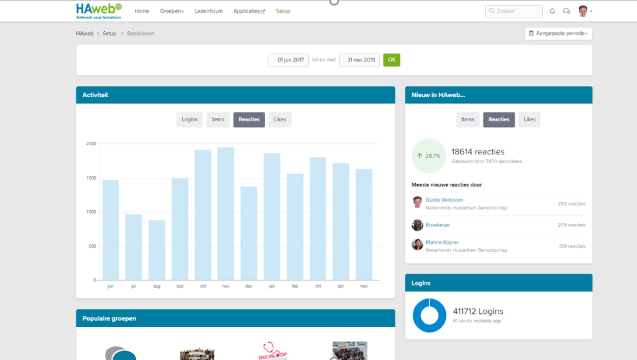 Screenshot from HAweb platform