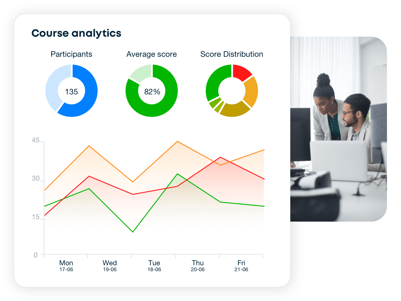 intranet company reporting