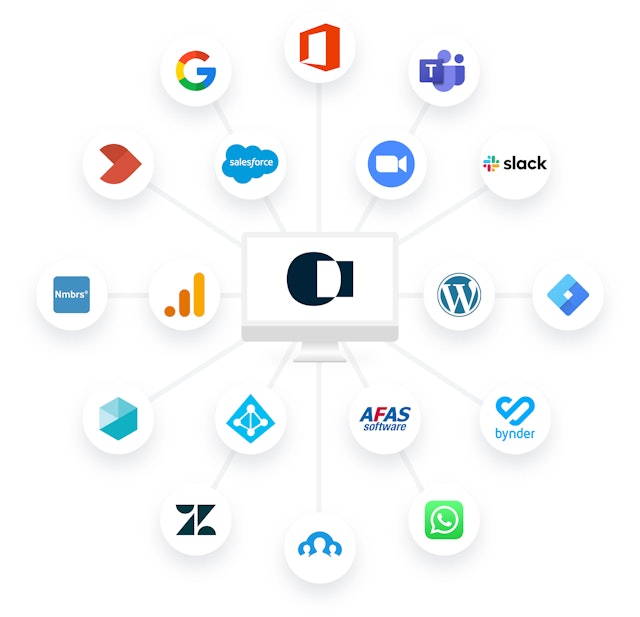 Integrations | Fellow Digitals