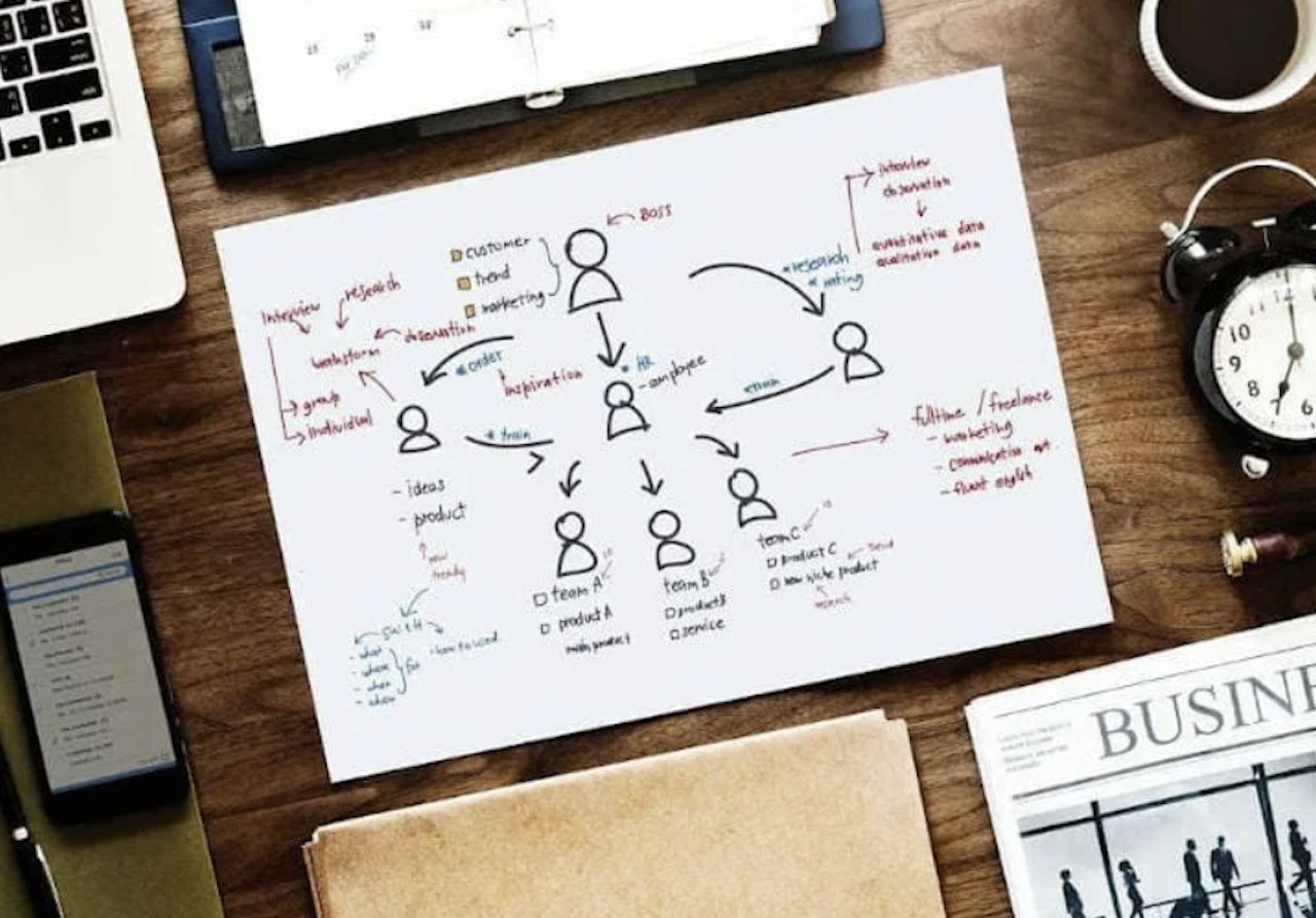 elearning tips