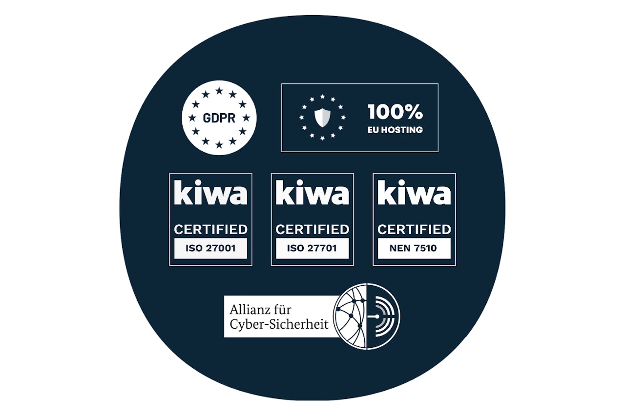 ISO KIWA