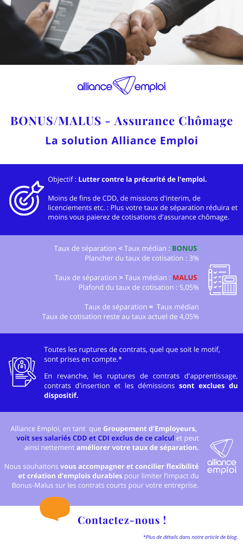 Infographie Bonus-Malus-assurance-chomage - Alliance-Emploi