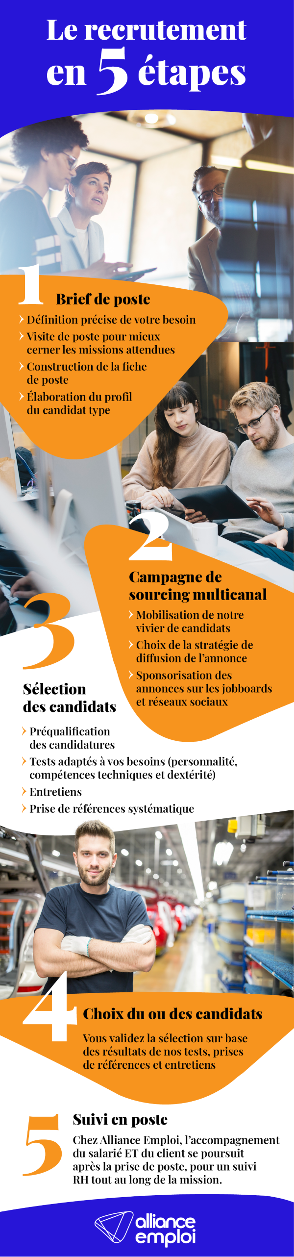 Recrutement en 5 étapes - recrutement-compétences-soft-skills