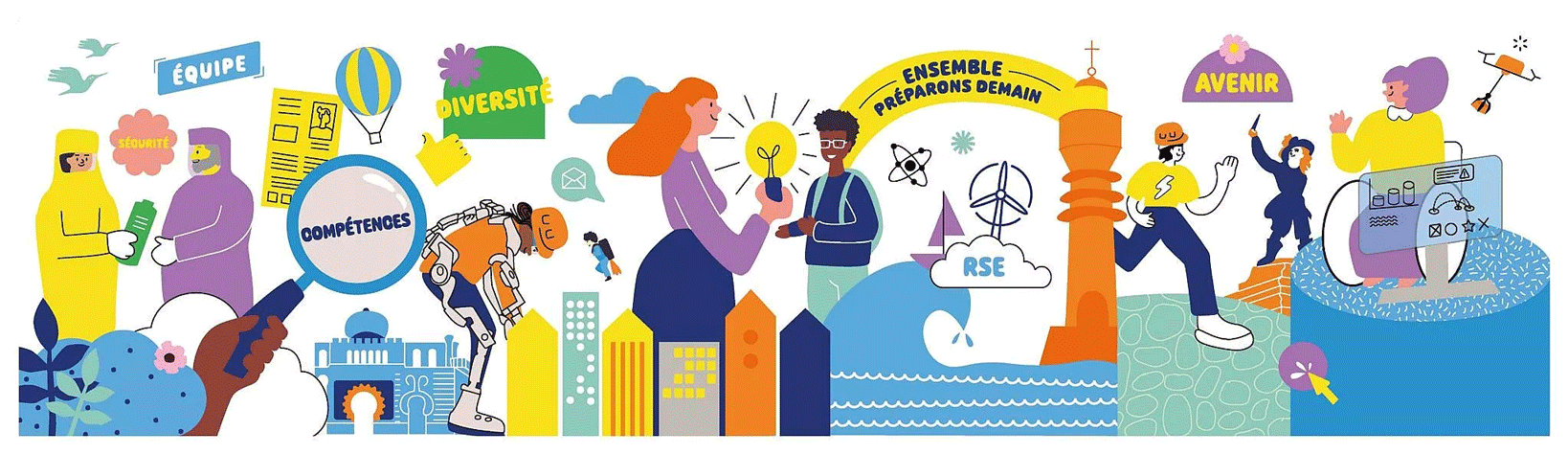 Fresque agence Alliance Emploi Dunkerque
