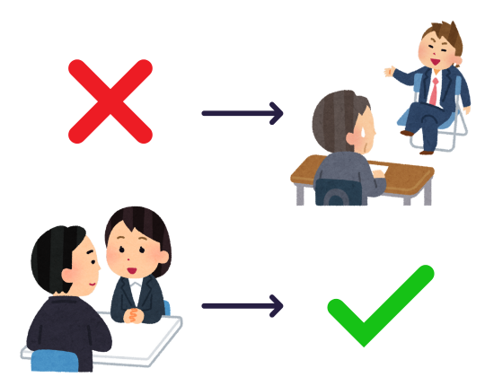 posture en entretien d'embauche