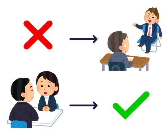 posture en entretien d'embauche