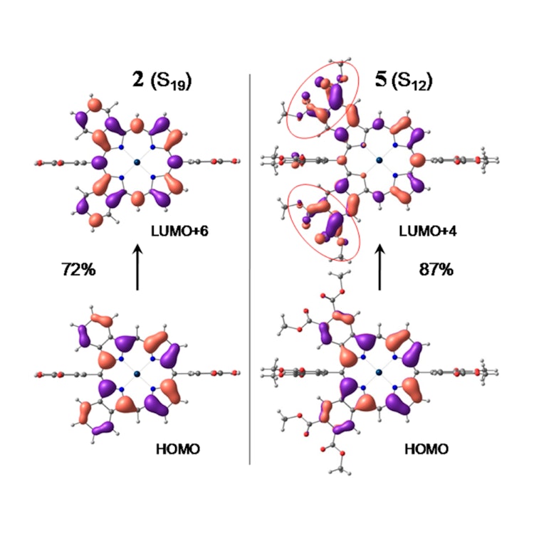 oxygen-porphyrin