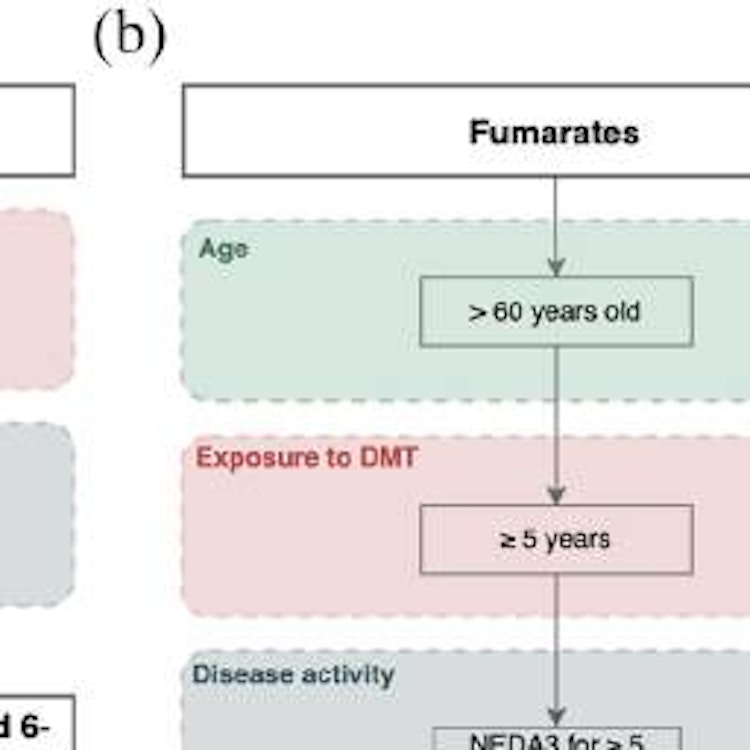 personalized-treatment