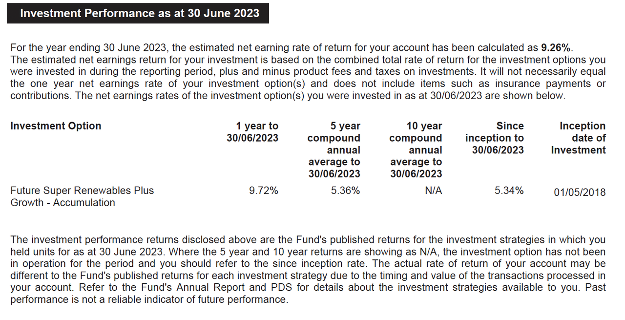 Investment Performance as at 30 June 2023