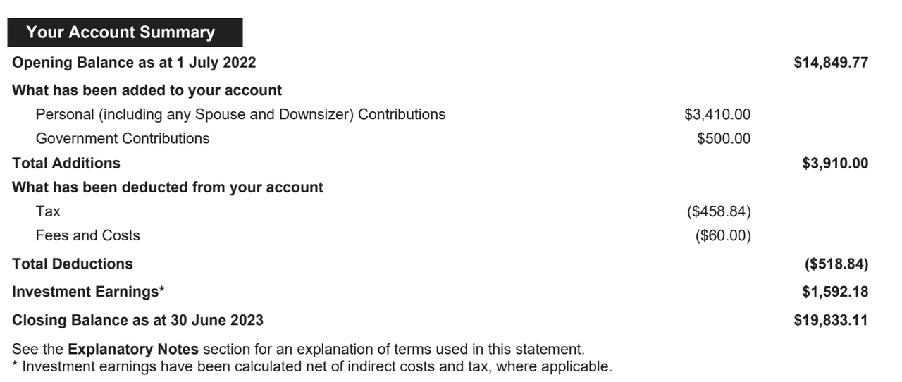 Your account summary