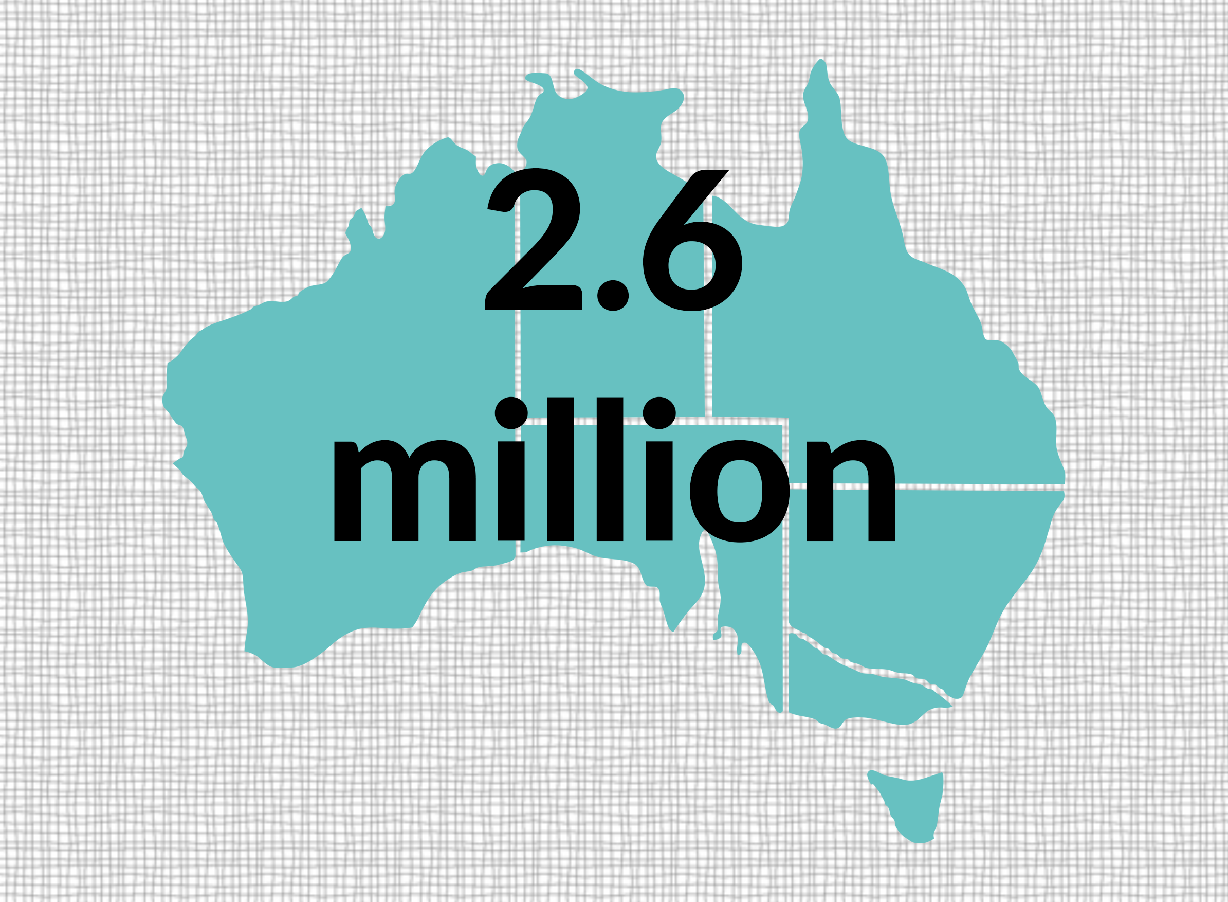A new record for small-scale renewables in Australia